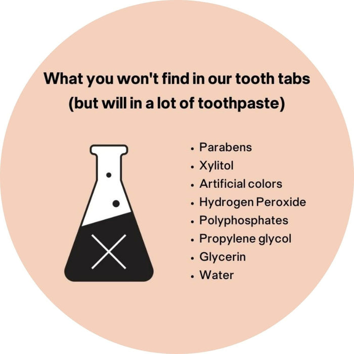 Unpaste Tooth Tabs - Vegan